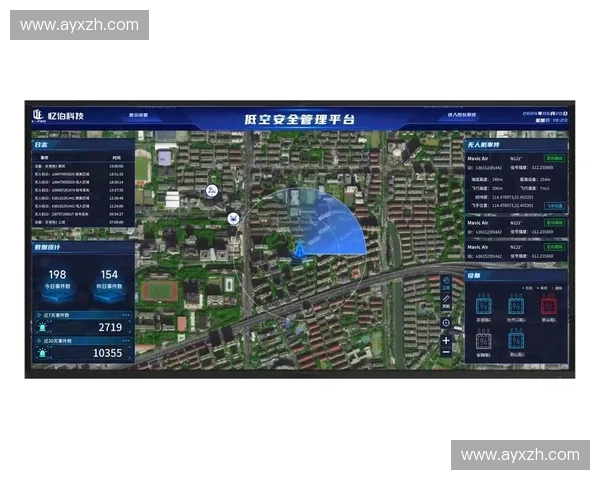 电子围栏技术保障低空安全，无人机航拍稳定性提升