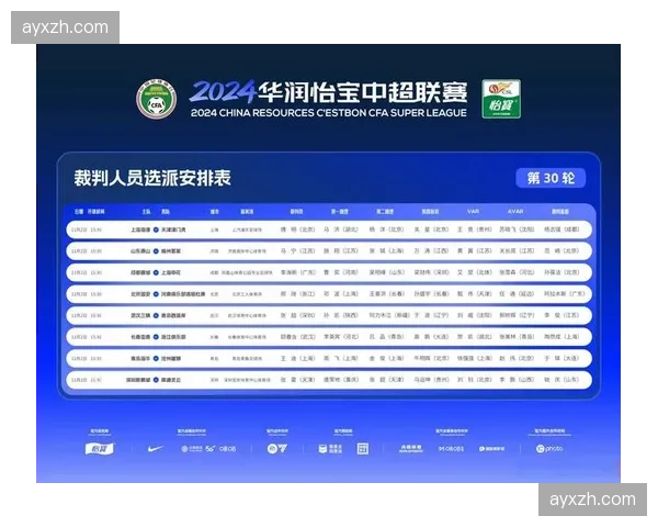 足协发布2026赛季中超联赛最新裁判执法要点