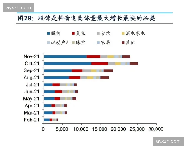 体育博彩公司调整赔率计算模型，纳入各队“防守策略变化”新变量